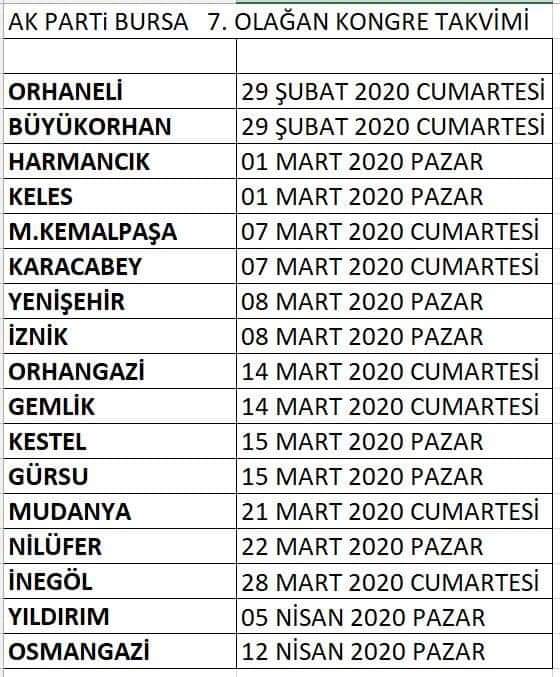 AK PARTİ BURSA 7. OLAĞAN KONGRE TAKVİMİ
