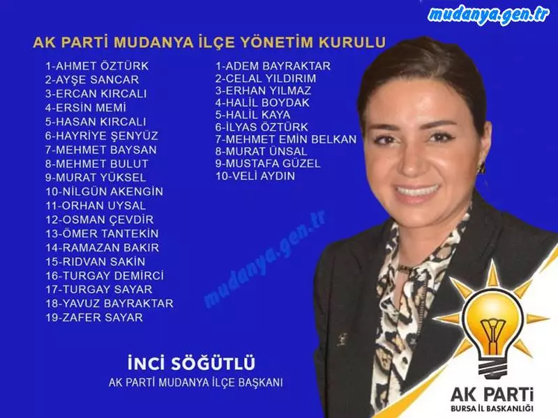 Ak Parti Mudanya İlçe Yönetim Kurulunda Yer Alan İsimler Açıklandı