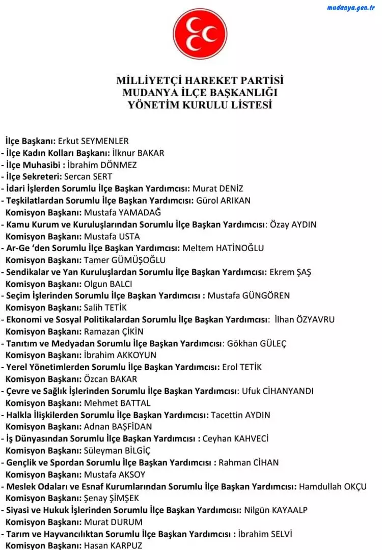 Milliyetçi Hareket Partisi (MHP) Mudanya İlçe Başkanlığı Yönetim Kurulu ve görev dağılımı belli oldu.