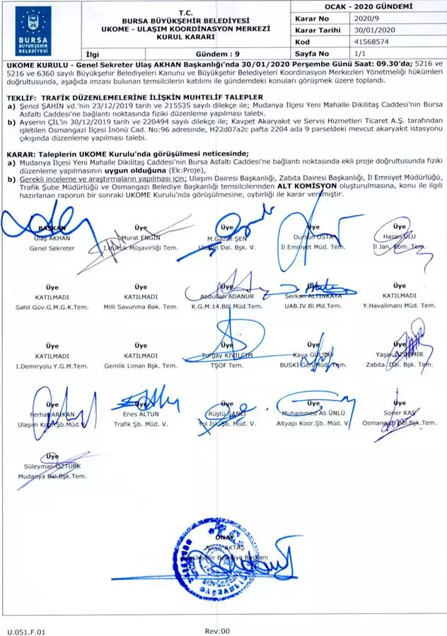 Bursa Büyükşehir Belediyesi ocak toplantıss 30 01 2020 OCAK KARARLAR 102