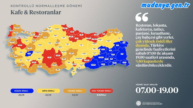 KAFETERYA VE RESTORANLARIN DURUMU - BURSA saat 07.00 - 19.00 arasında yüzde 50 kapasite ile  AÇIK