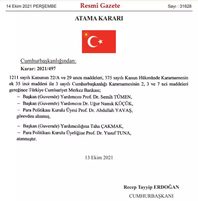 Merkez Bankası'nda Başkan Yardımcıları Prof. Dr. Semih Tümen ve Dr. Uğur Namık Küçük ile Para Politikası Kurulu Üyesi Prof. Dr. Abdullah Yavaş görevden alındı. Resmi Gazete'de yayımlanan karara göre Başkan Yardımcılığına Taha Çakmak, PPK Üyeliğine Prof. Dr. Yusuf Tuna atandı.