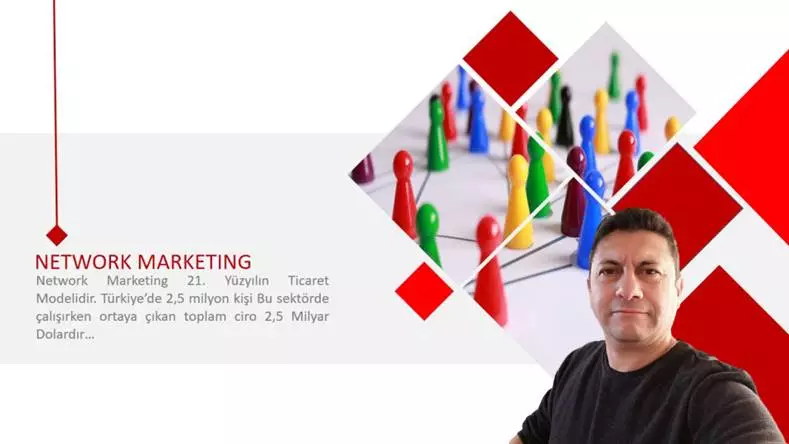 Network marketing çok düşük yatırımlarla, çok büyük sonuçlar elde etmenin, para, sosyal statü ve mevcut sıkıntılarınızdan özgürleşmenin, bireysel zenginlik ve kalkınmanın en basit yollarından biridir…