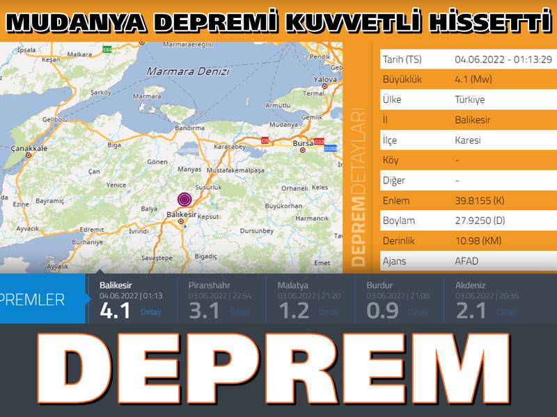 Saat 01:13:29 'da meydana gelen Balıkesir ÇAYPINAR depreminde Bursa da sallandı. Mudanya'da deprem kuvvetli hissedildi.