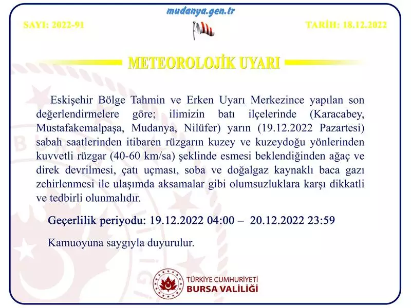 Bursa Valilği halkı fırtınaya karşı uyardı. Valilik (19.12.2022 Pazartesi) sabah saatlerinden itibaren rüzgarın kuzey ve kuzeydoğu yönlerinden kuvvetli rüzgar (40-60 km/sa) şeklinde esmesi beklendiğini açıkladı.