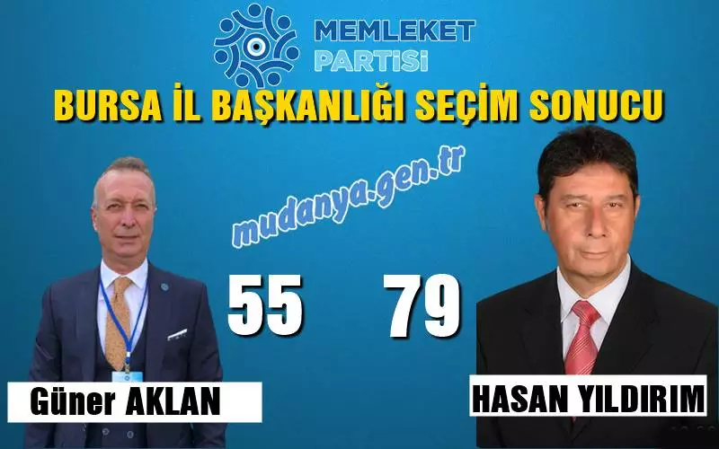 Memleket Partisi'nin Temmuz ayında gerçekleştirdiği Olağanüstü Kongre'den sonra Bursa Teşkilatı da 'Yenilenme' kongresinin sonucu belli oldu. Kurucu İl Başkanı Güner Aklan'ın tekrar aday olduğu kongrede rakibi Mudanya İlçe Başkanı Hasan Yıldırım oyların 79'unu alarak Memleket Partisi'nin yeni Bursa İl Başkan oldu. Güner Aklan ise 55 oyda kaldı.