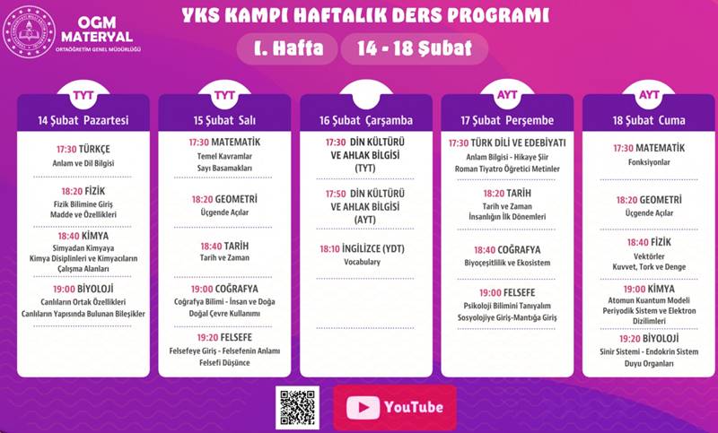 Milli Eğitim Bakanlığı Orta Öğretim Genel Müdürlüğü yüksek öğretime hazırlanan öğrencilere yönelik YKS KAMPI İnteraktif Soru Çözümleri'nin 14 Şubat 2022 pazartesi günü başlıyacağını duyurdu. Dersler ve soru çözümleri Youtube'dan canlı yayınla izlenebilecek.