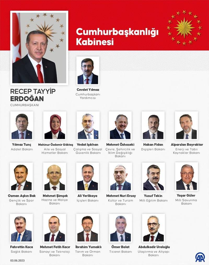 28 Mayıs 2023 seçimlerinde yeniden Cumhurbaşkanı seçilen Recep Tayyip Erdoğan, Çankaya Köşkü’nde bir basın toplantısı düzenleyerek, cumhurbaşkanı yardımcısı ve kabinesini açıkladı.