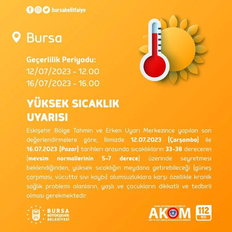 Eskişehir Bölge Tahmin ve Erken Uyarı Merkezi'nde yapılan son değerlendirmelere göre Bursa için 12 Temmuz'dan itibaren 16 Temmuz'a kadar yüksek sıcaklık uyarısı yapıldı.
