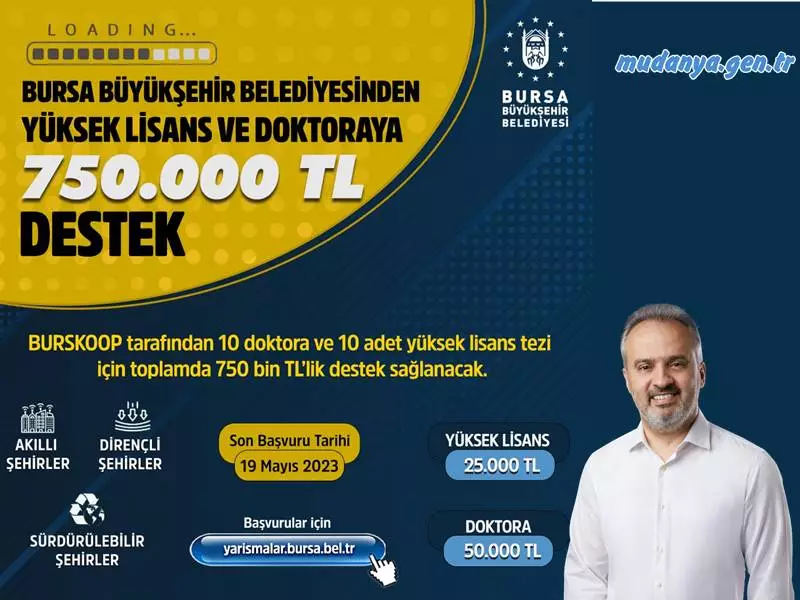 BURSKOOP tarafından 10 doktora ve 10 adet yüksek lisans tezi için toplamda 750 bin TL’lik destek sağlanacak.