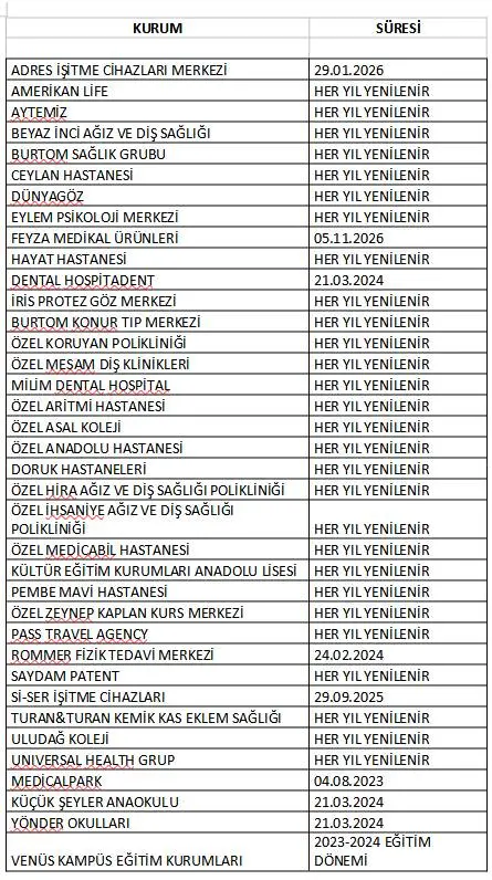 Mudanya Esnaf ve Sanatkarlar Odası Anlaşmalı Kurumlar Listesi
