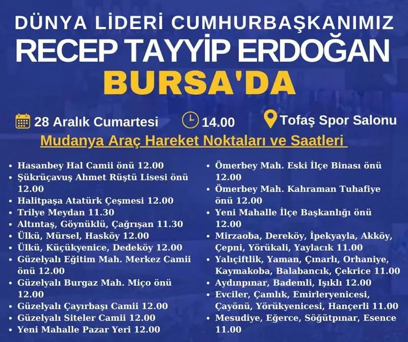 AK Parti'nin 8. Olağan Kongre süreci hızla devam ederken, Cumhurbaşkanı Recep Tayyip Erdoğan, il ziyaretlerine devam ediyor. Erdoğan, 28 Aralık Cumartesi günü saat 14.00'te Tofaş Spor Salonu'nda düzenlenecek Bursa 8. Olağan İl Kongresi'ne katılarak Bursalılarla buluşacak.