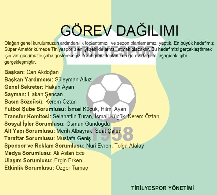 Süper Amatörün yeni ekibi Mudanya temsilcisi Tirilyespor geçtiğimiz günlerde Başkan Ali KOCAMAN'ın istifasının ardından olağanüstü kongre sonrası göreve gelen Can AKDOĞAN başkanlığındaki yönetim kurulu görev dağılımıni yaparak yeni sezon ile ilgili çalışmalara başladı.