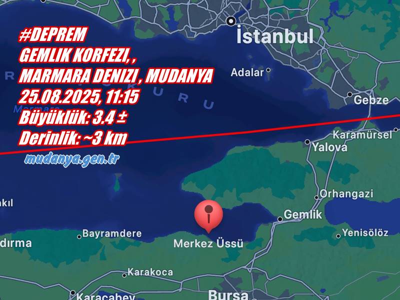 SON DAKİKA: Mudanya Açıklarında Deprem