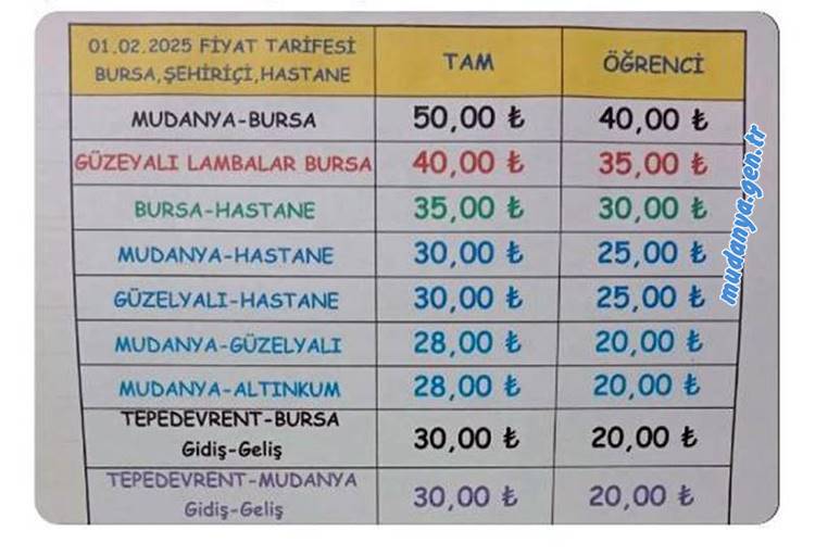 Bu arada Mudanya Minibüs Ulaşımı da zamlandı. 23 No'lu Mudanya Minibüscüler Kooperatifi Mudanya - Bursa ve kent içi ulaşım güzergahlarında UKOME'nin belirlediği zamlı fiyatları uygulamaya başladı.