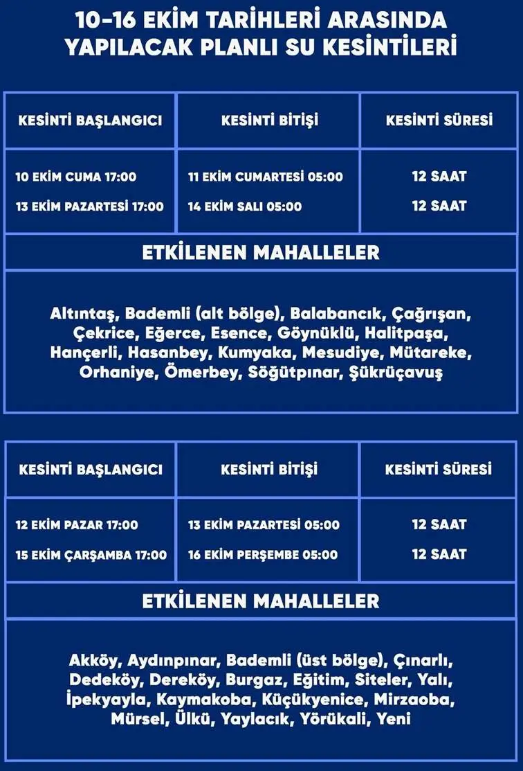 su kesinti takvimi 2025 ekim 16