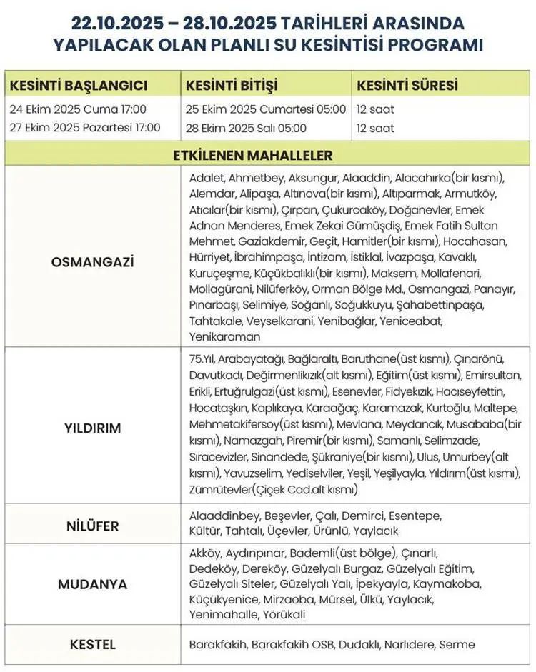 BUSKİ - BURSA 22 Ekim-28 Ekim tarihleri arasındaki PLANLI SU KESİNTİ TAKVİMİ BELLİ OLDU