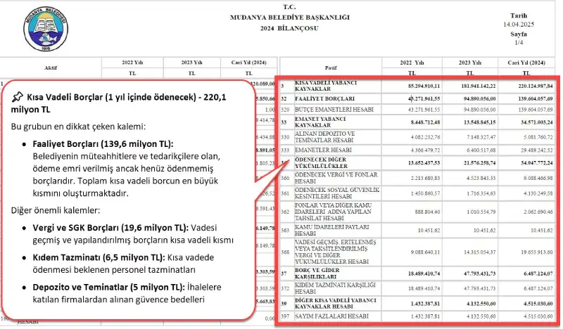 mudanya belediyesi a enez ekim 04K