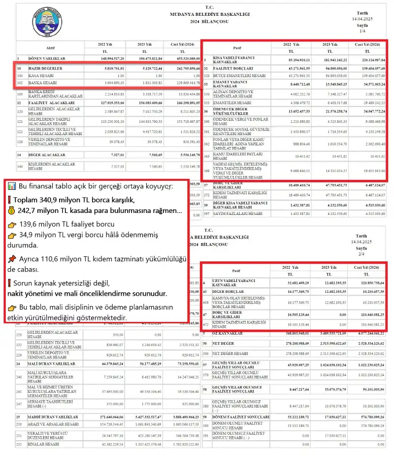 mudanya belediyesi a enez ekim 08