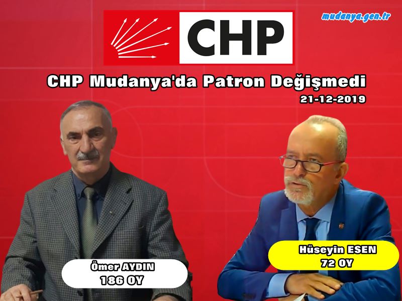 CHP Mudanya İlçe Başkanlık Yarışını Ömer AYDIN Kazandı."